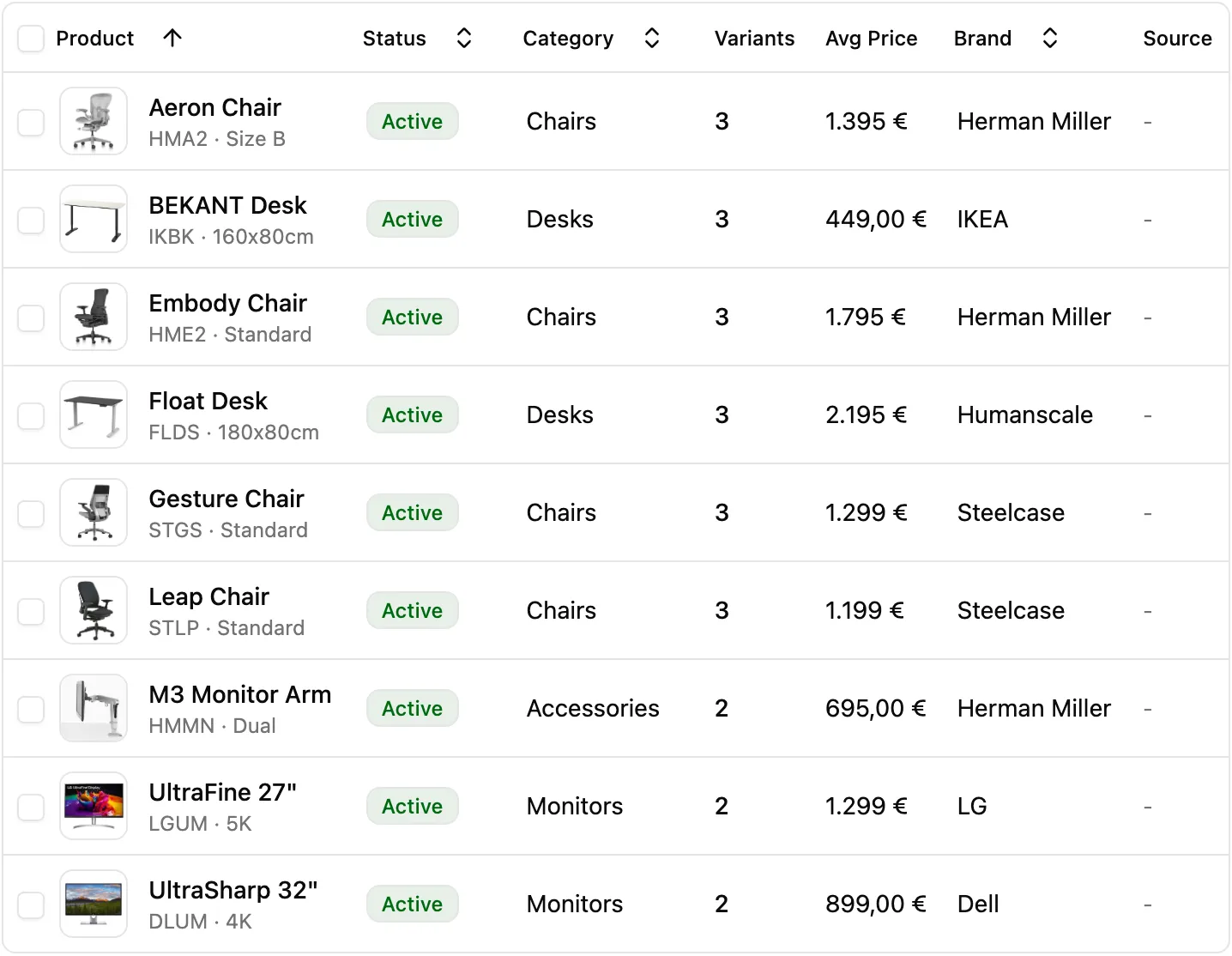Furniture subscription management